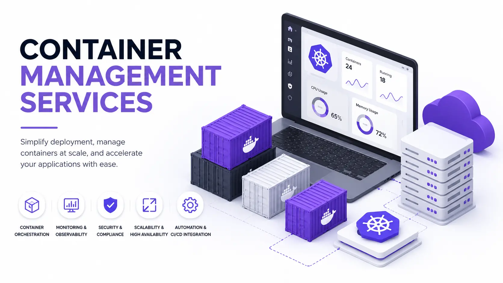 Container Management